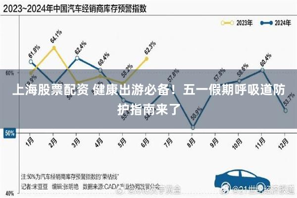 上海股票配资 健康出游必备！五一假期呼吸道防护指南来了