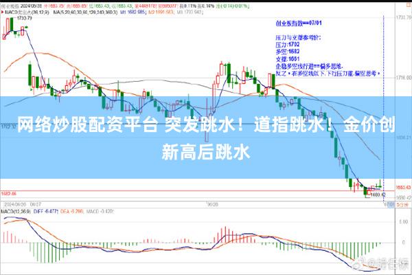网络炒股配资平台 突发跳水！道指跳水！金价创新高后跳水