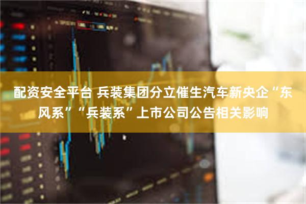 配资安全平台 兵装集团分立催生汽车新央企“东风系”“兵装系”上市公司公告相关影响