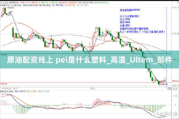 原油配资线上 pei是什么塑料_高温_Ultem_部件